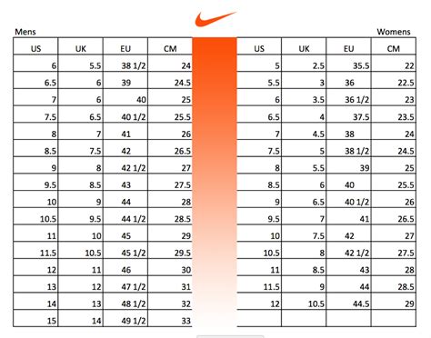 maat 44 46 nike|Men's Footwear Size Chart. Nike NL.